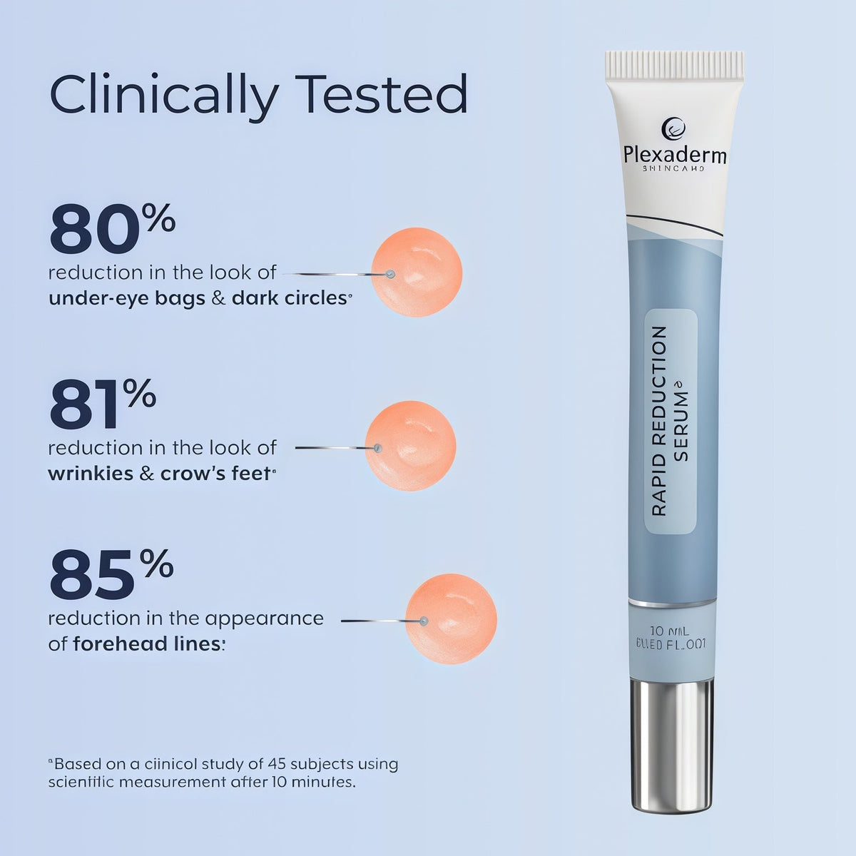 Rapid Reduction Serum -1-Month Supply