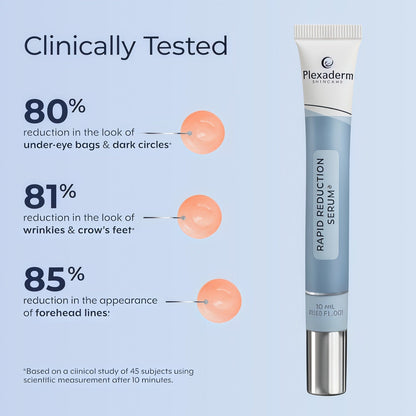 Rapid Reduction Serum -1-Month Supply